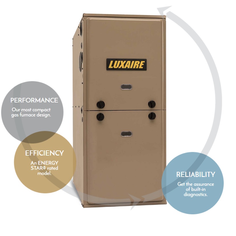 Luxaire Acclimate & LX Series Furnace Comparison